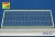 Aber Models - Railing 3 bar, horizontal
