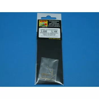 Aber Models - Barrels for Akizuki