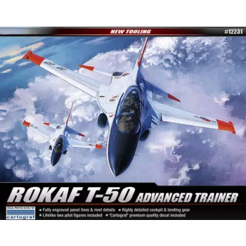 Academy - Rokaf T50