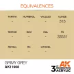 AK Interactive - Grimy Grey 17ml