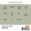 AK Interactive - Medium Grey 17ml