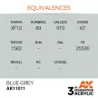 AK Interactive - Blue-Grey 17ml