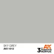 AK Interactive - Sky Grey 17ml
