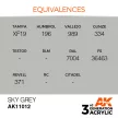 AK Interactive - Sky Grey 17ml