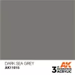 AK Interactive - Dark Sea Grey 17ml