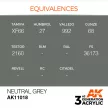 AK Interactive - Neutral Grey 17ml