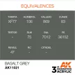 AK Interactive - Basalt Grey 17ml
