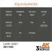 AK Interactive - Dark Grey 17ml