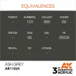 AK Interactive - Ash Grey 17ml