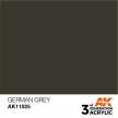 AK Interactive - German Grey 17ml