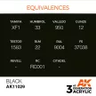 AK Interactive - Black 17ml
