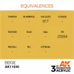 AK Interactive - Beige 17ml