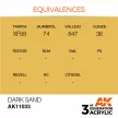 AK Interactive - Dark Sand 17ml