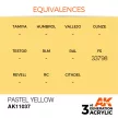 AK Interactive - Pastel Yellow 17ml