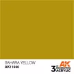 AK Interactive - Sahara Yellow 17ml