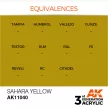 AK Interactive - Sahara Yellow 17ml