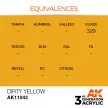 AK Interactive - Dirty Yellow 17ml