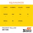 AK Interactive - Radiant Yellow 17ml