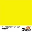 AK Interactive - Fluorescent Yellow 17ml