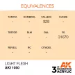 AK Interactive - Light Flesh 17ml