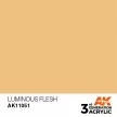 AK Interactive - Luminous Flesh 17ml