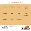 AK Interactive - Luminous Flesh 17ml