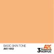 AK Interactive - Basic Skin Tone 17ml