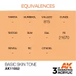 AK Interactive - Basic Skin Tone 17ml