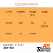 AK Interactive - Radiant Flesh 17ml