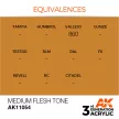 AK Interactive - Medium Flesh Tone 17ml