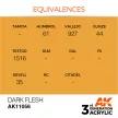 AK Interactive - Dark Flesh 17ml