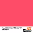 AK Interactive - Fluorescent Magenta 17ml