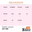 AK Interactive - Pastel Violet 17ml