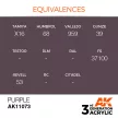 AK Interactive - Purple 17ml