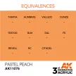 AK Interactive - Pastel Peach 17ml