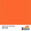 AK Interactive - Medium Orange 17ml