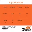 AK Interactive - Medium Orange 17ml