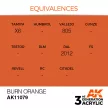 AK Interactive - Burn Orange 17ml