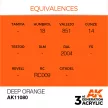 AK Interactive - Deep Orange 17ml