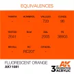 AK Interactive - Fluorescent Orange 17ml