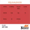AK Interactive - Ruby 17ml