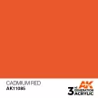 AK Interactive - Cadmium Red 17ml