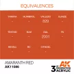 AK Interactive - Amaranth Red 17ml