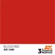 AK Interactive - Blood Red 17ml