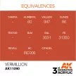 AK Interactive - Vermillion 17ml