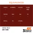 AK Interactive - Wine Red 17ml