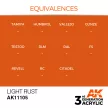 AK Interactive - Light Rust 17ml
