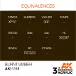 AK Interactive - Burnt Umber 17ml