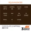 AK Interactive - Chocolate (Chipping) 17ml