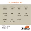 AK Interactive - Deck Tan 17ml